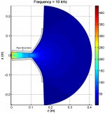 Pressure magnitude of the interior pressure field along the 120° cross section at 10 kHz.jpg