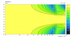 dome-pmap.png