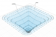 curves_terms.png