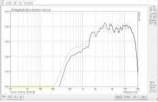07_D2905_baffleless_100cm vs 5cm.png