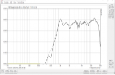 08_Sipe_baffle_100cm vs 5cm.png
