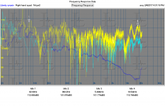 Right Quad 63 response curves.PNG