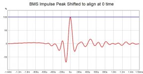 BMS Peak.jpg