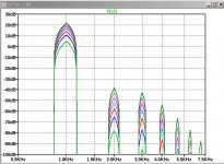 SIT3X-Ibias-2A0-Vb-50V-Rload-4R-spectra.jpg