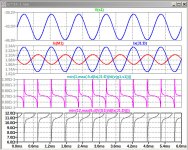 SIT3X-Ibias-2A0-Vb-50V-Rload-8R-waves.jpg