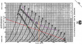 45 Parafeed - 11.5K load line.png