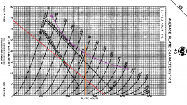 45 Parafeed - 5K load line.png