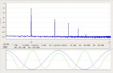2SK182ESno3-2.5A-SS6R-1W-8R-spectrum.jpg