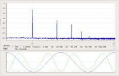 2SK182ESno4-2.5A-SS6R-1W-4R-spectrum.jpg