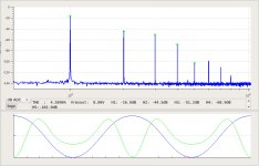 2SK182ESno4-2.5A-SS6R-16W-4R-spectrum.jpg