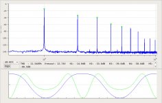 2SK182ESno4-2.5A-SS6R-40W-4R-spectrum.jpg