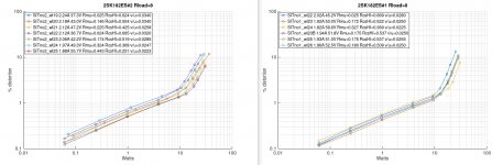 SK182no1-SK182no2-sweet-spot-sweep-collage.jpg