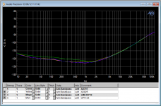 LinearAudio_PSRR.png