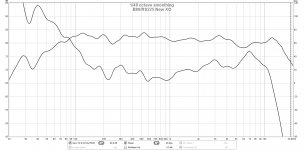 B80-RS225-FAST-Freq-Pjhase-New-XO-Mid-Axis.jpg