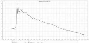 B80-RS225-FAST-Step-Response-New-XO-Mid-Axis.jpg
