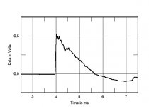 66Quadfig07.jpg