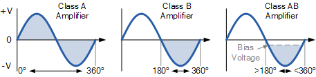 effect of bias voltage.gif