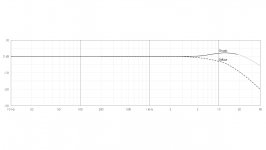 4006-curve-1.jpg