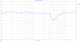 xover8_FrequencyResponsePNG.PNG
