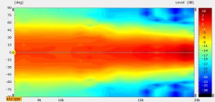 M2ish V Sono 8K-20K.jpg