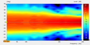 M2ish Diag Sono 8K-20K.jpg