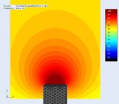 Quad6Woofer-Hfield@300Hz.jpg