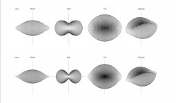 CBT directivity computed by Don Keele.jpg