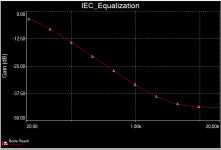 IEC_Results.png