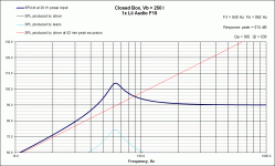 CB Response Lii Audio F15.gif