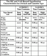 IEC-EQ-1-42.gif