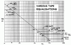 IEC-EQ-2-42.gif