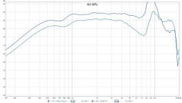 SPL 1 meter FR.jpg