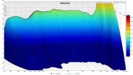 waterfall PP 2.85 volt.jpg