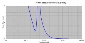 NTM HP only.PNG