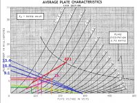 12au7 loadline3.jpg