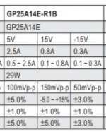 GP25A14E spec.jpg