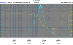 Quad transformer primary impedance secondary open.PNG