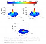 Comparison of the compression driver with and without clay in the outside channel of the driver .jpg
