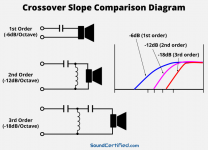 XO Slope Comparison.png