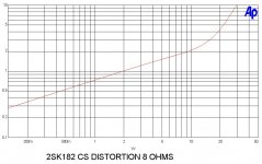 2sk182 cs damp 8.jpg