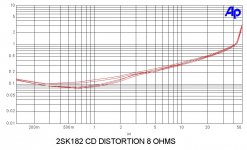 2sk182 cd damp 8.jpg