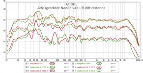ainogneo83 v4a lr spl diff dist 500ms 16.jpg