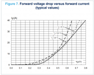 IVcurve.png