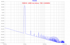 FH9HVX-100w-4R-FFT.png