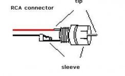 connect-speaker-wires-rca-jack-1.4-800x800.jpg