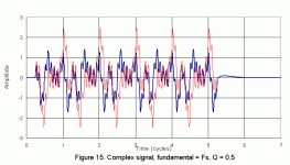 QFig15.GIF