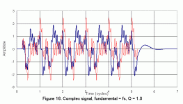 QFig16.GIF