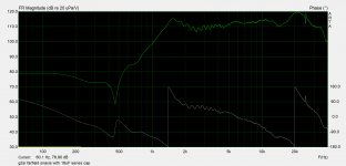 g2si-farfield-onaxis-with18uF-cap.png