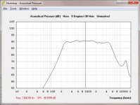 EQ_Q2_-6dB_f680.jpg