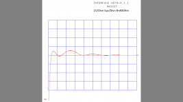 ZZ05 1VDivn 5µsDivn R 80Ohm.png